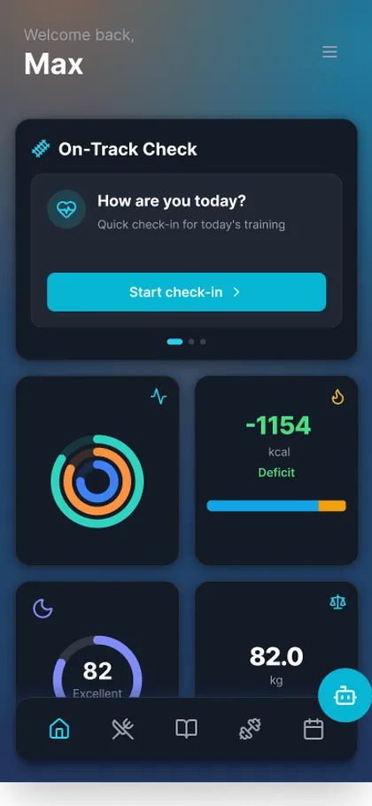 MAXIMUM Workouts dashboard with On-Track check and activity rings