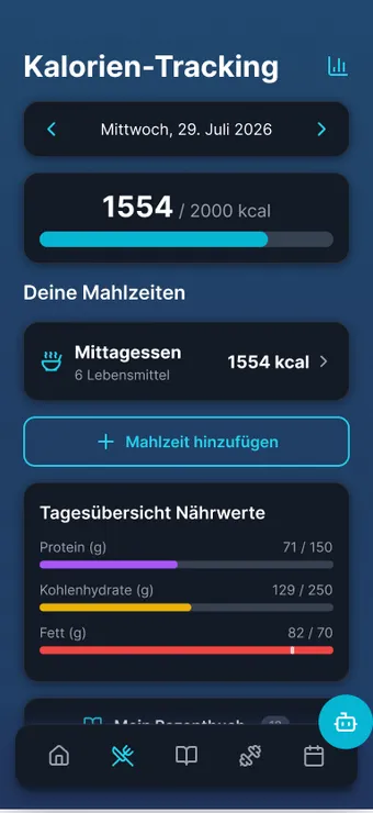 Kalorien-Tracking in der App: Tagesübersicht mit Mahlzeiten und Makro-Balken