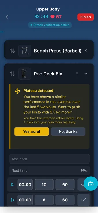 Plateau notice in the running workout: bench press has stalled